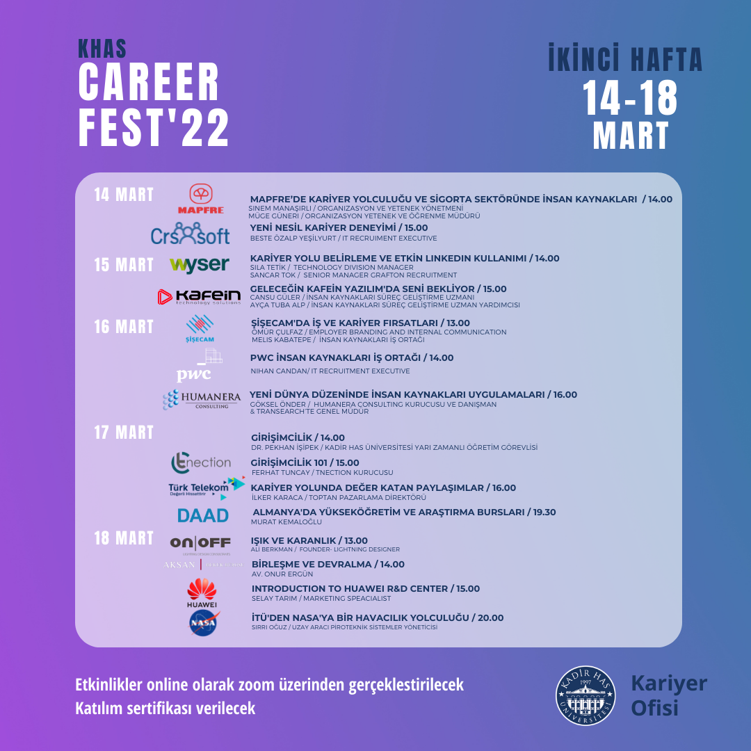 Career Fest'22_2.Hafta Programı